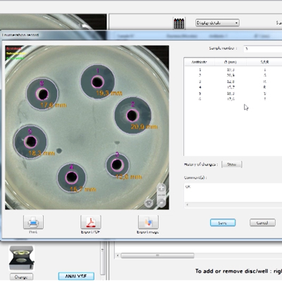 Analysis of multi-resistance with Scan