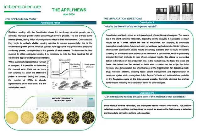 Appli'News — April 2024