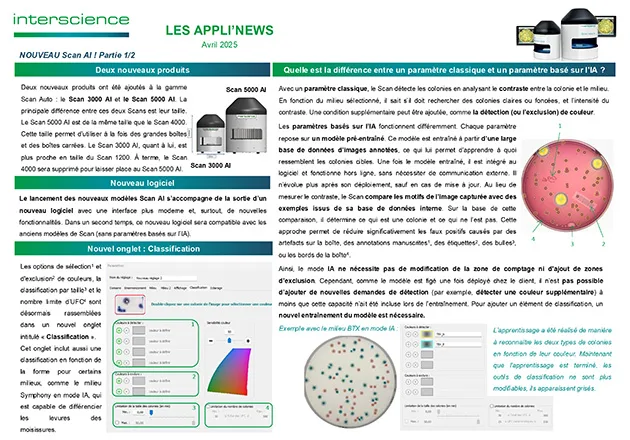 Appli'News — Avril 2025