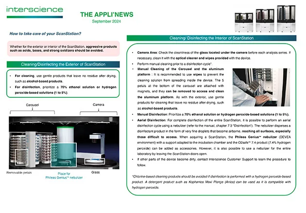 Appli'News — September 2024