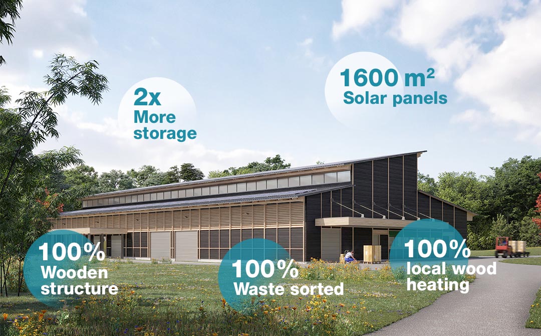 New Interscience plant and R&D centre