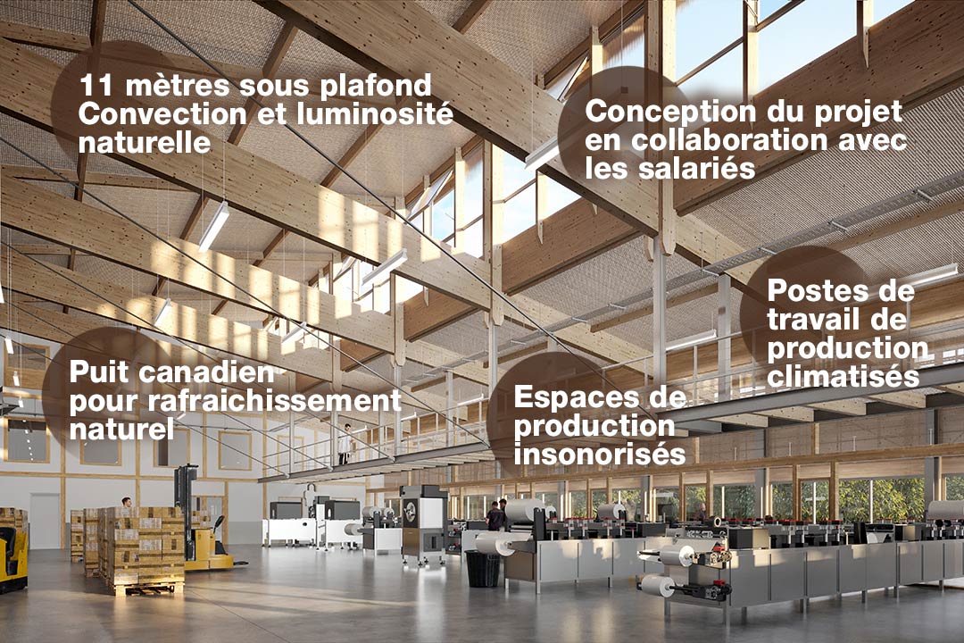 Extension Usine et centre R&D