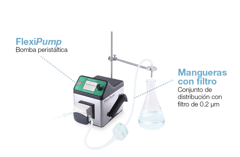 Steriwater - FlexiPump