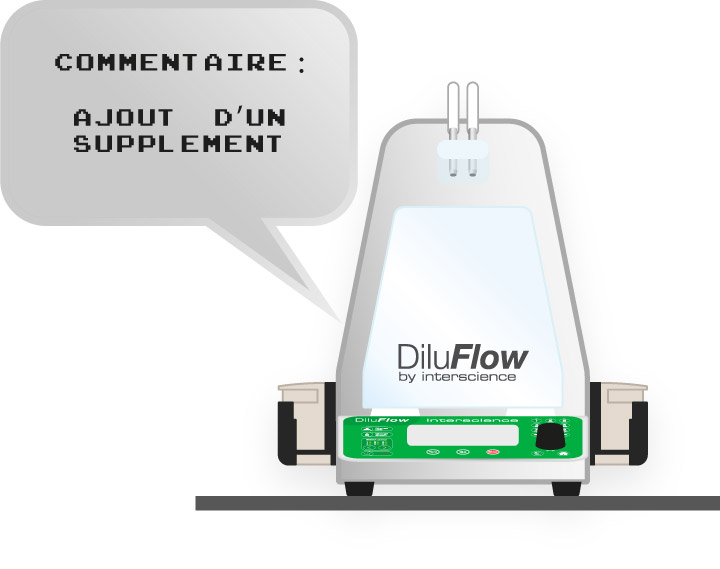 Info-bulle