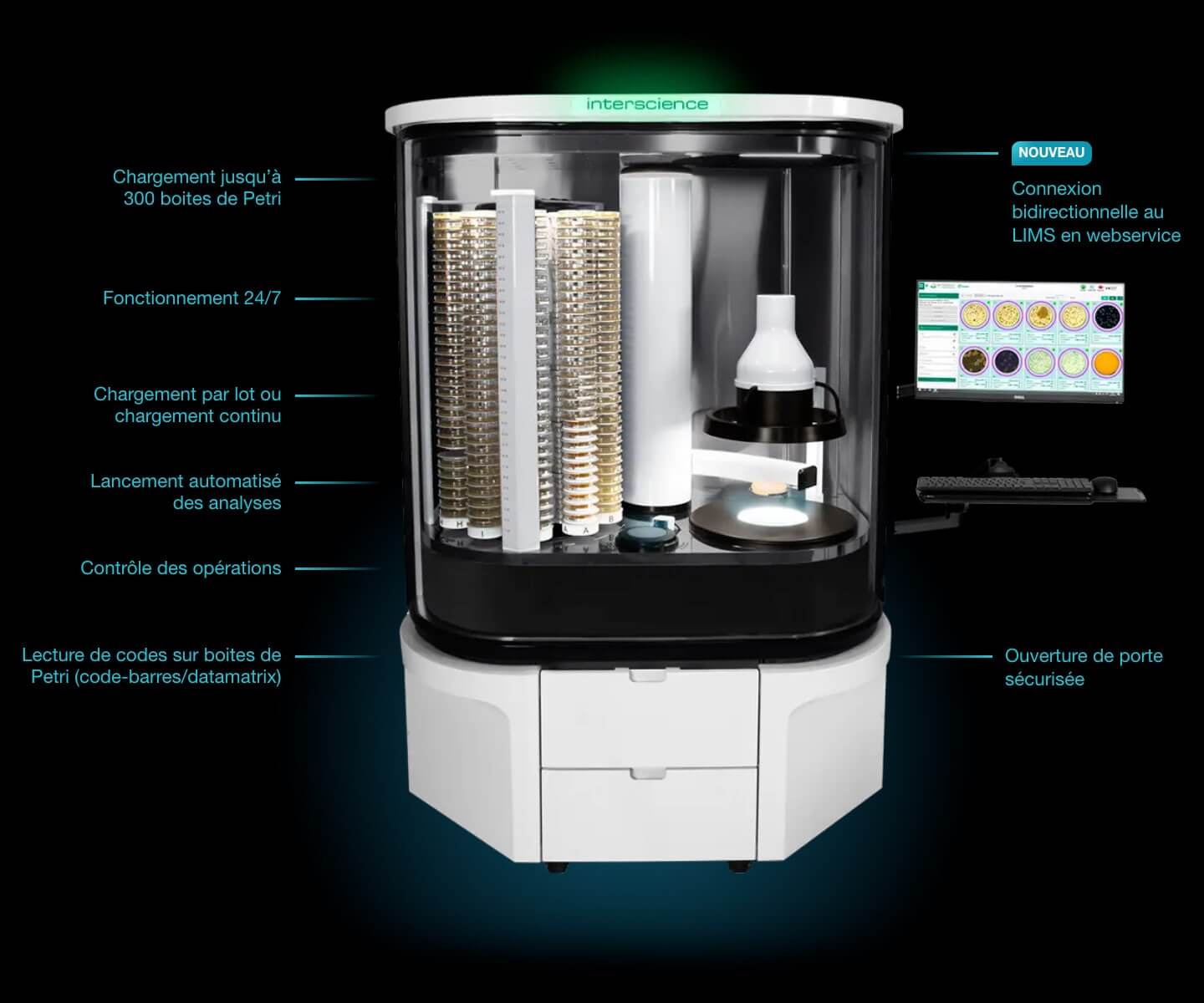 L'automatisation au laboratoire : un enjeu majeur 