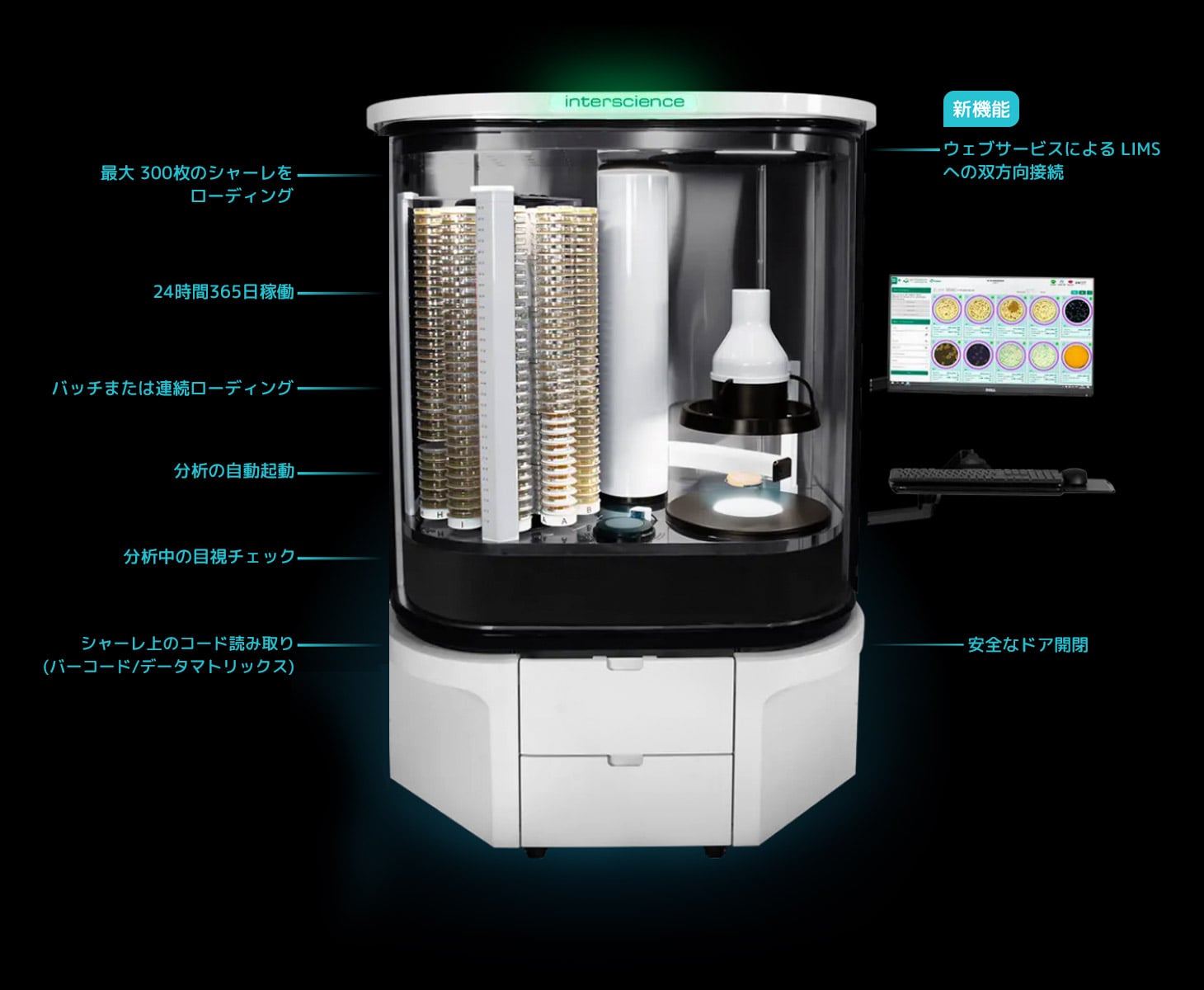 ラボの自動化：大きな課題