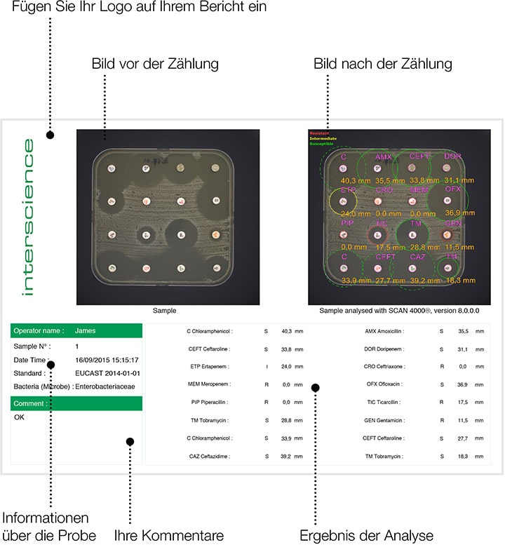 Scan 4000 ZI rapport imprimé DE