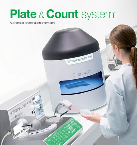 Plate and Count system