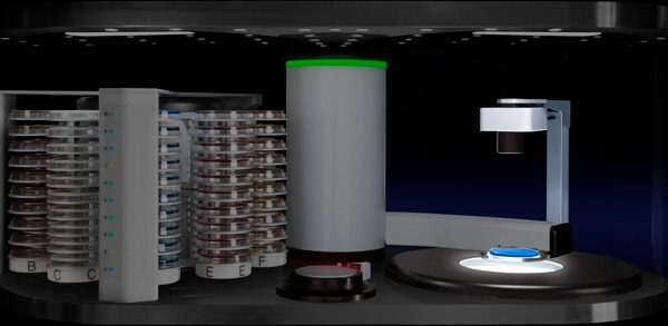 ScanStation - Inside - Compteur