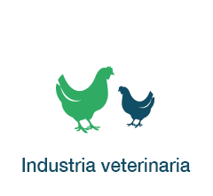 Industria veterinaria