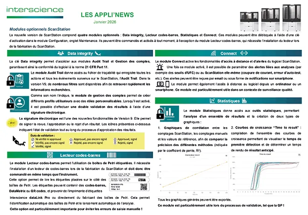 Appli'News — Janvier 2026