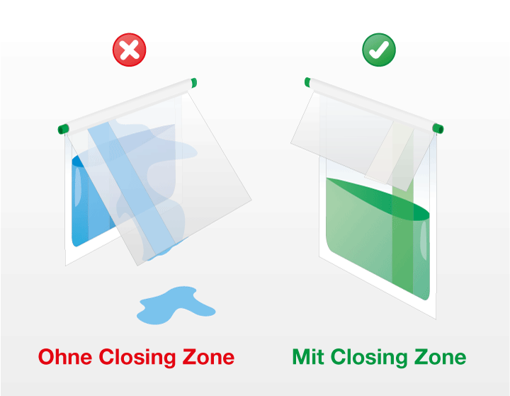 BagFilter P 400 Closing Zone