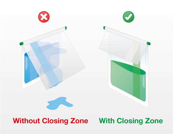 BagFilter P Closing Zone