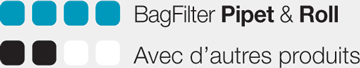 BagFilter Pipet & Roll - Sac filtre à fermeture intégrée