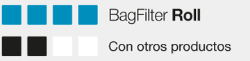 BagFilter Pipet et Roll - Rapide et hygiénique ES