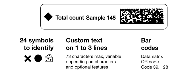 Label customization with dataLink