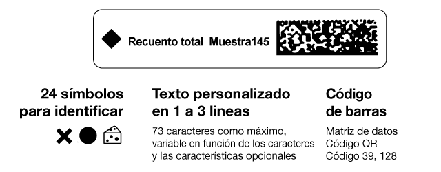 Personalización de etiquetas con dataLink