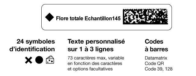 Personnalisation des étiquettes avec dataLink