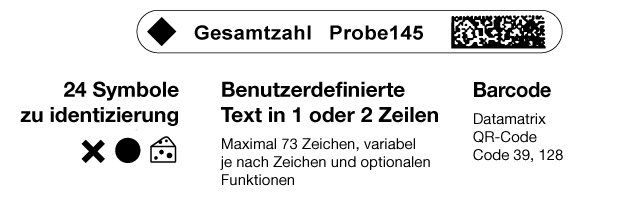 Etikettenanpassung mit dataLink pro