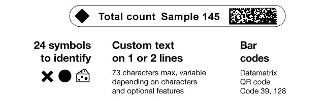 Label customization with dataLink pro