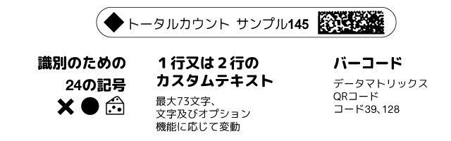 dataLink proによるラベルのカスタマイズ