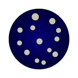Counting on surface and pour mode