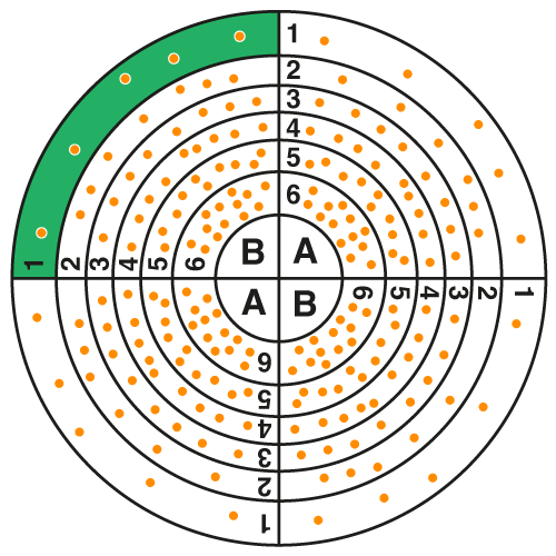 スパイラル読取りアバカス：ステップ1