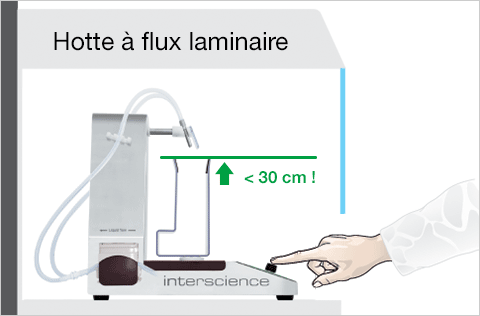 DiluFlow - Profilé ultra-bas