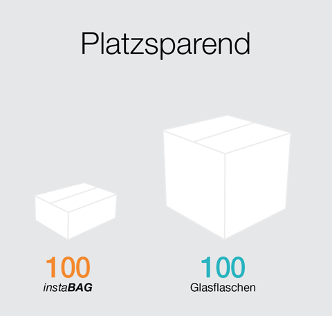 instaBAG - Platzparend