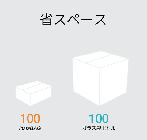 instaBAG - Space saving JP