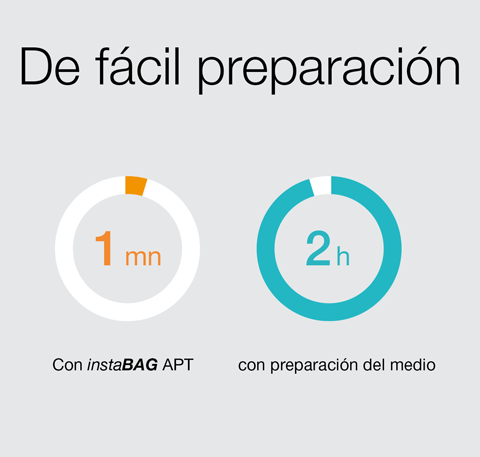 instaBAG - De facil preparacion