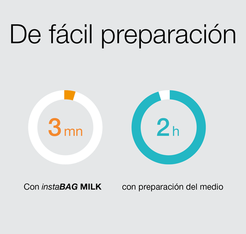 instabAG MILK De facil preparacion