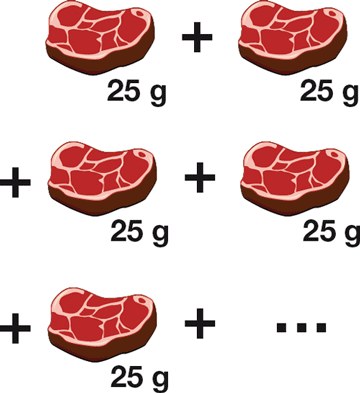 JumboMix P CC - Sample pooling