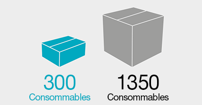 Comparaison entre la méthode d'ensemencement manuelle et automatique
