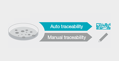 Comparison of manual and automatic plating methods