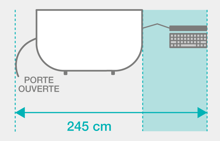 Encombrement ScanStation avec écran latéral