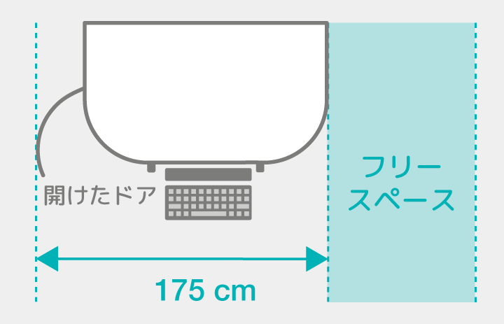 正面スクリーンの場合のフットプリント