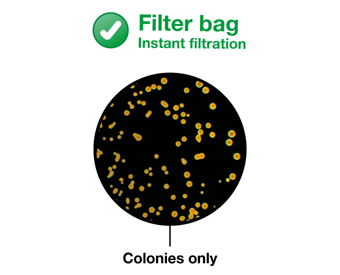 Why use a filter bag? - Results