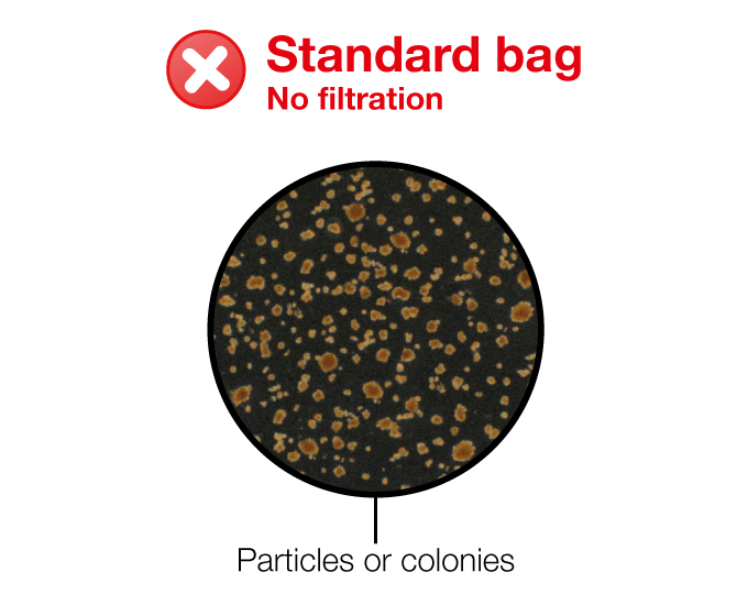 Why use a filter bag? - Results