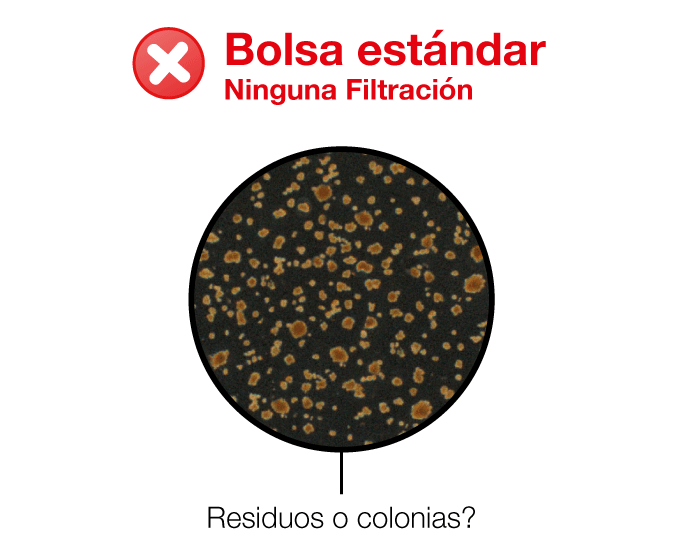 ¿Por qué usar una bolsa con filtro? - Resultados