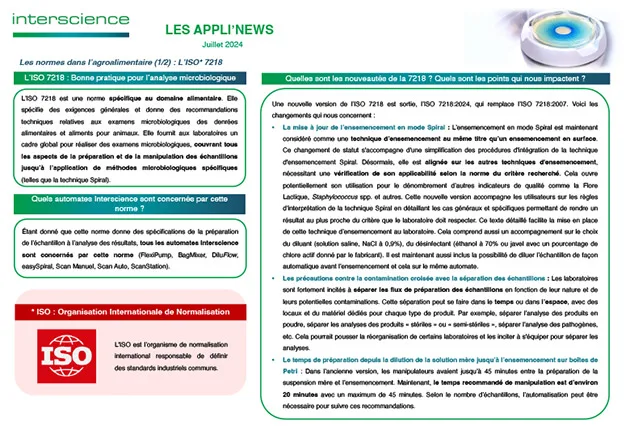 Appli'News — Juillet 2024