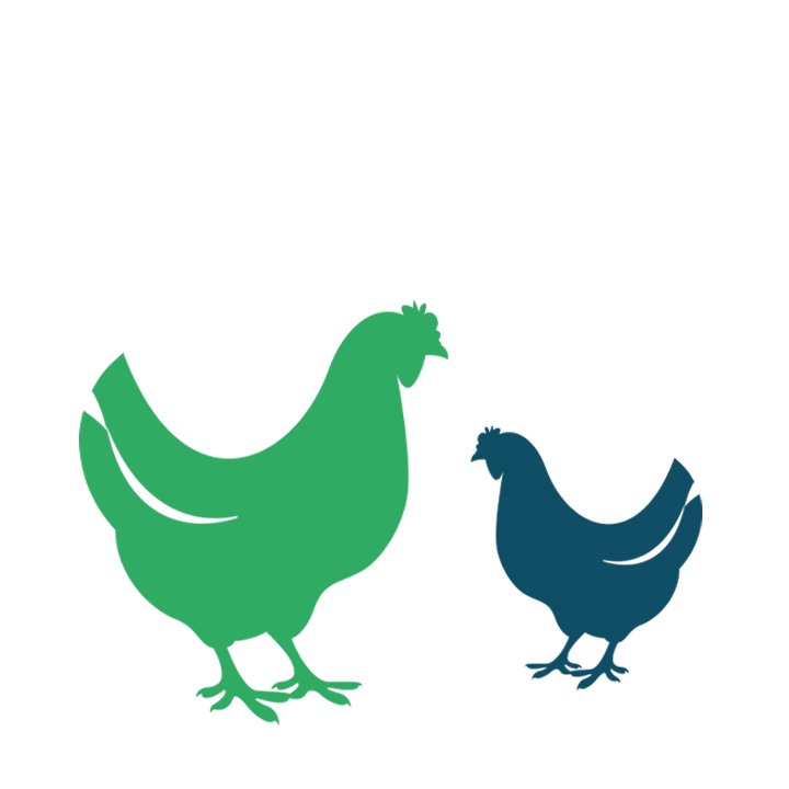Industria veterinaria