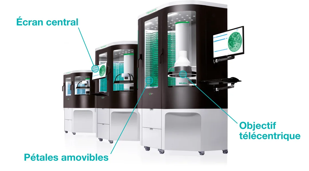 Améliorations ScanStation 2021