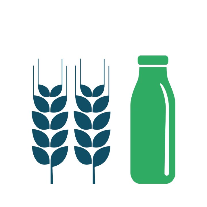 Agroalimentaire