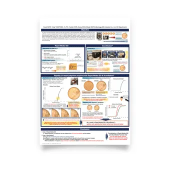 Posters scientifiques