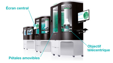 Améliorations ScanStation 2021
