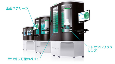 ScanStation 2021 の新機能