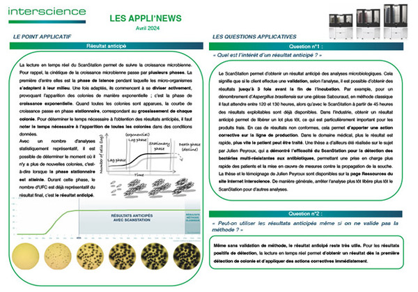 Appli'News — Avril 2024