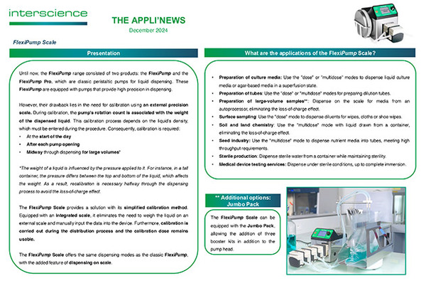 Appli'News — December 2024
