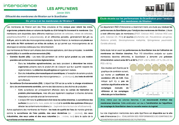 Appli'News — Janvier 2025